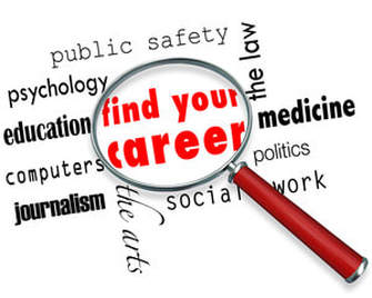 Find Your Career with Pathways Career Testing